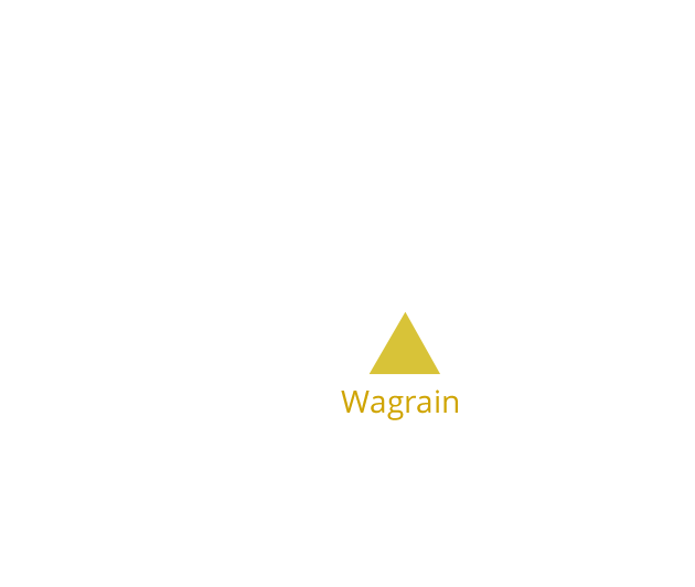 Salzburgkarte mit Wagrain