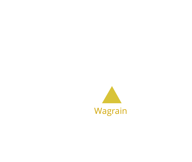 Map of salzburg with Wagrain